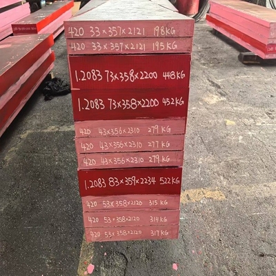أداة يموت العمل البارد 50 مم D3 مطحون صفيحة فولاذية 1.2080 / Cr12